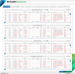 Aladdin_Dashboard_v1