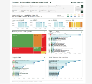 Company_Activity_Companies