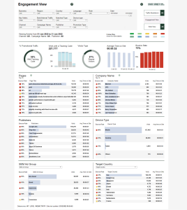 Promotional_Traffic_engagement