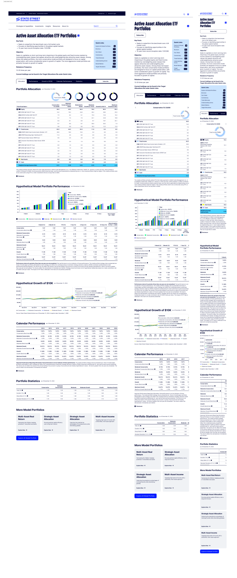 VC-portfolio page single fund