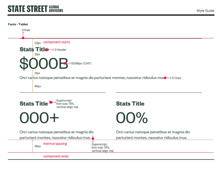 style_and_component_guide conv 134