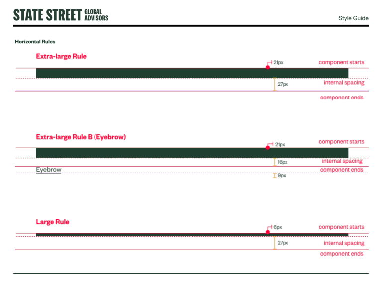 style_and_component_guide conv 8